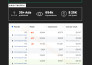 setup facebook and instagram ads campaign for leads and sales